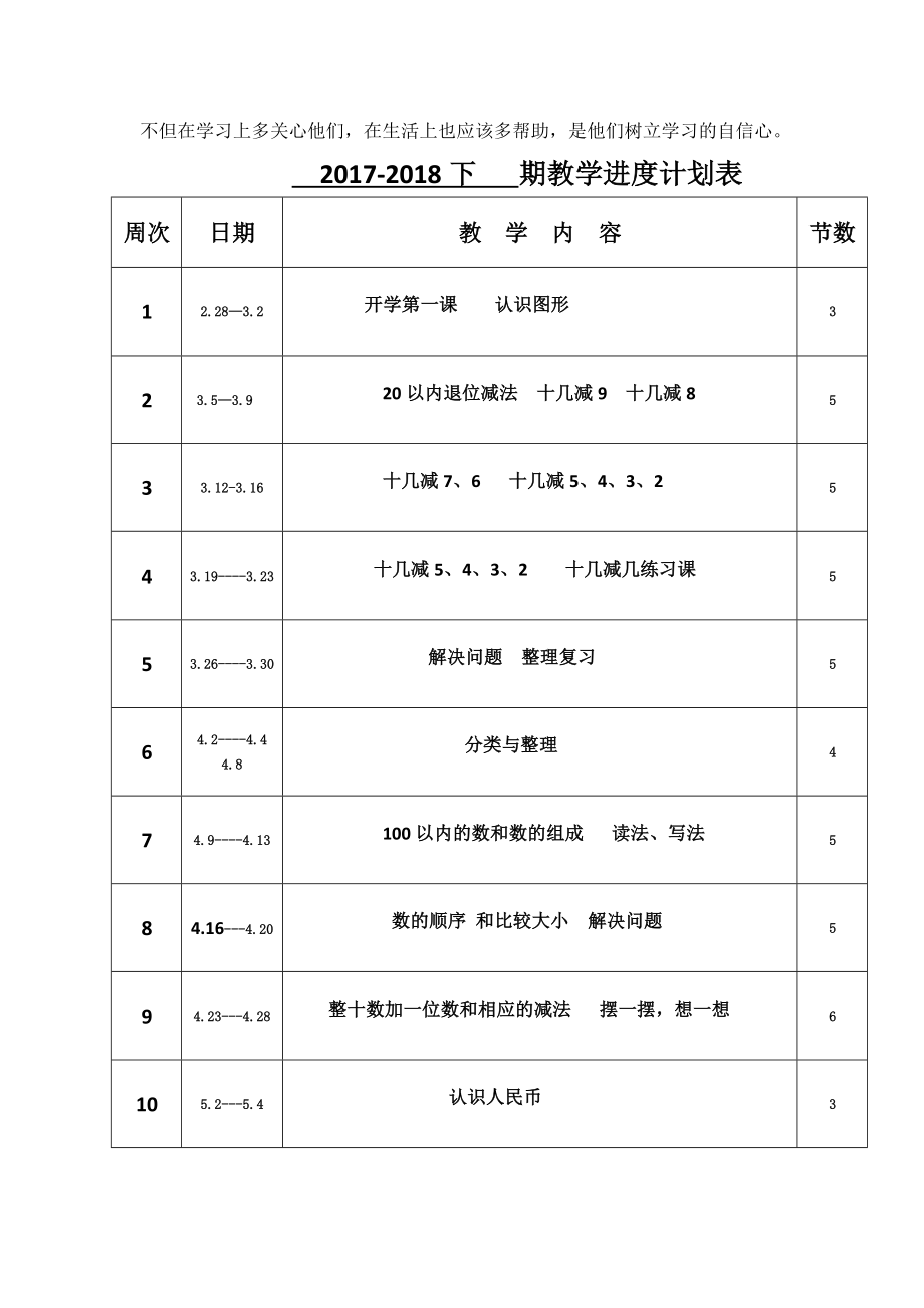 2023年人教版一年级数学下册教案全册_第4页