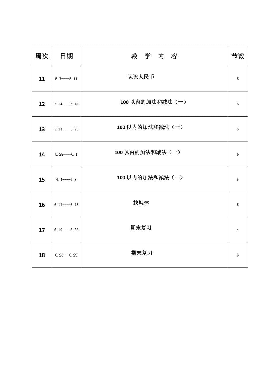 2023年人教版一年级数学下册教案全册_第5页