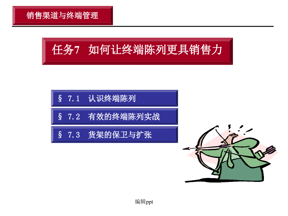 任务7如何让终端陈列更具销售力_第3页