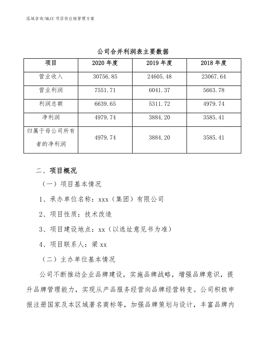 MLCC项目供应链管理方案_参考_第3页