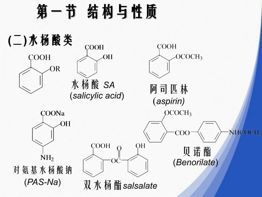 第七章芳酸及其酯类药物分析_第4页