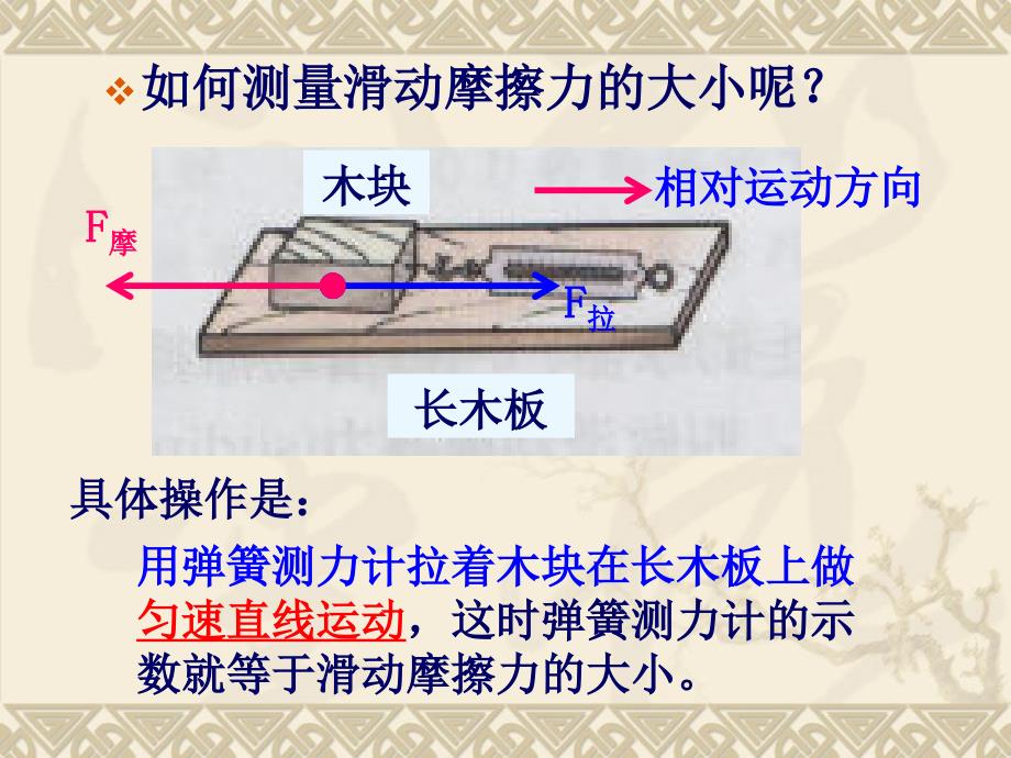 4.探究滑动摩擦力_第4页