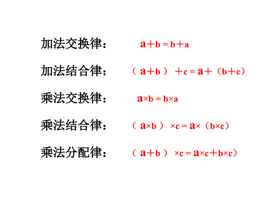 五年级数学课件_上册简易方程复习_第4页