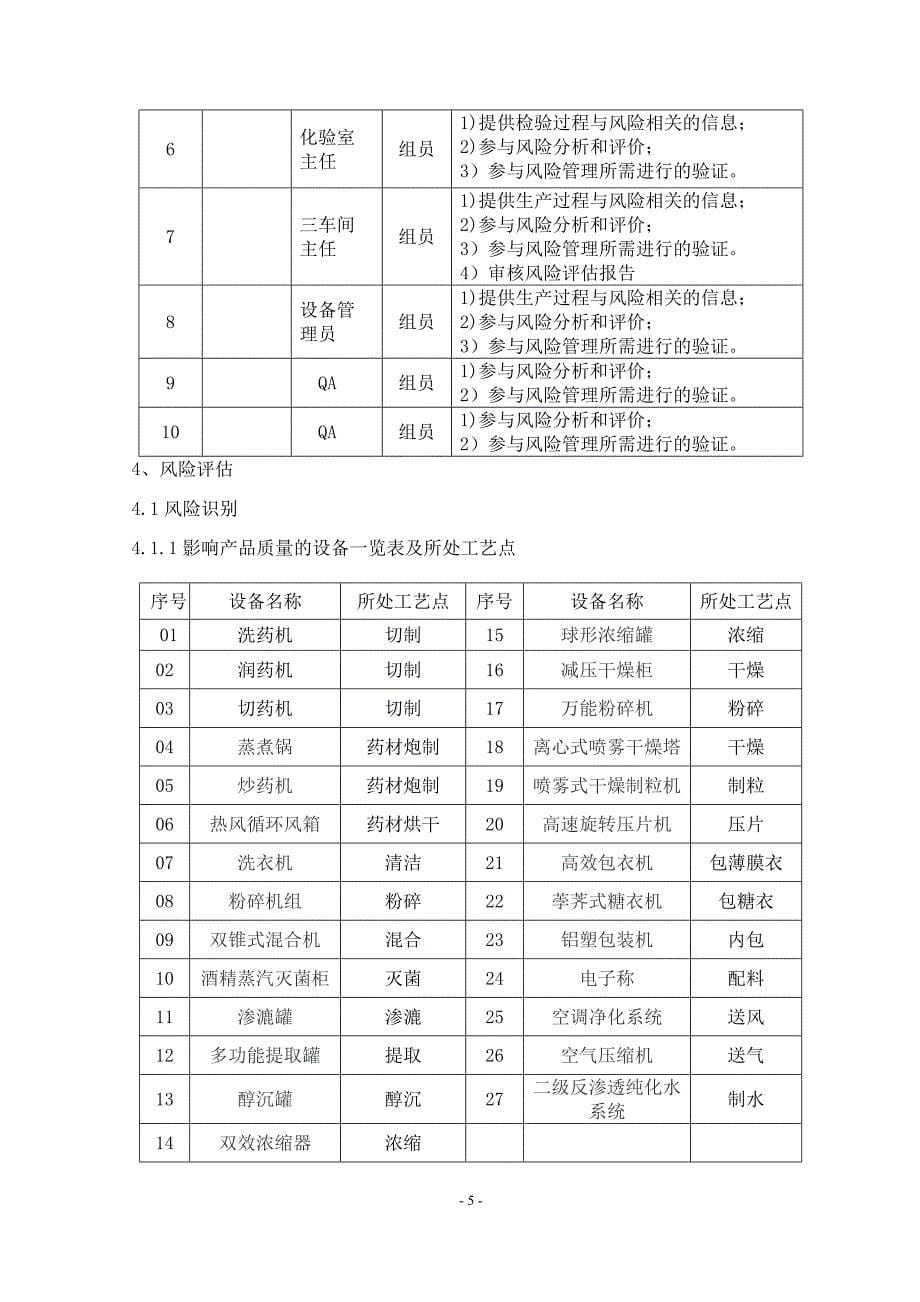 药业公司设备验证的范围及程度风险评估报告_第5页