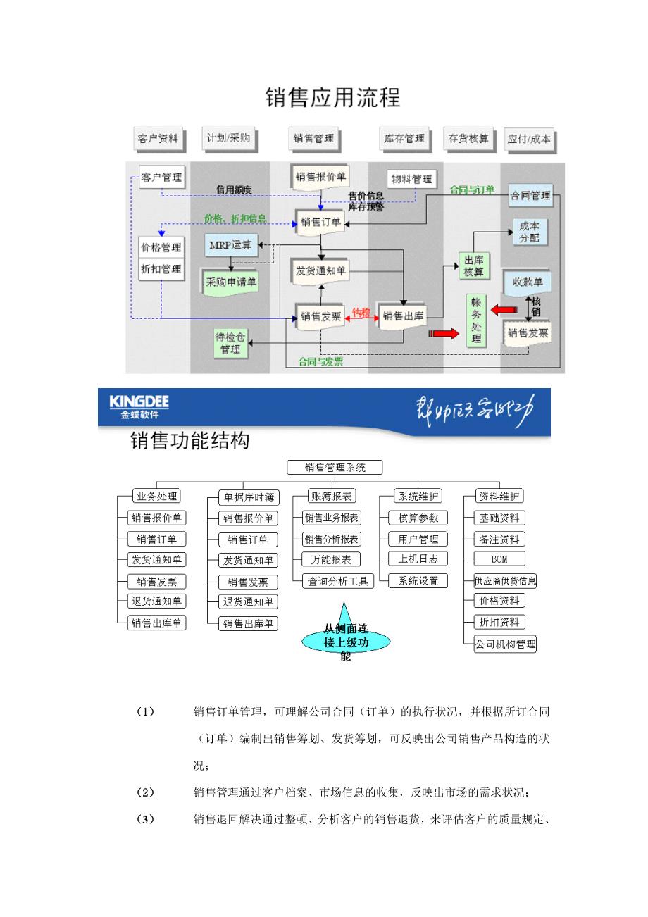 四方精细化工公司概述_第3页