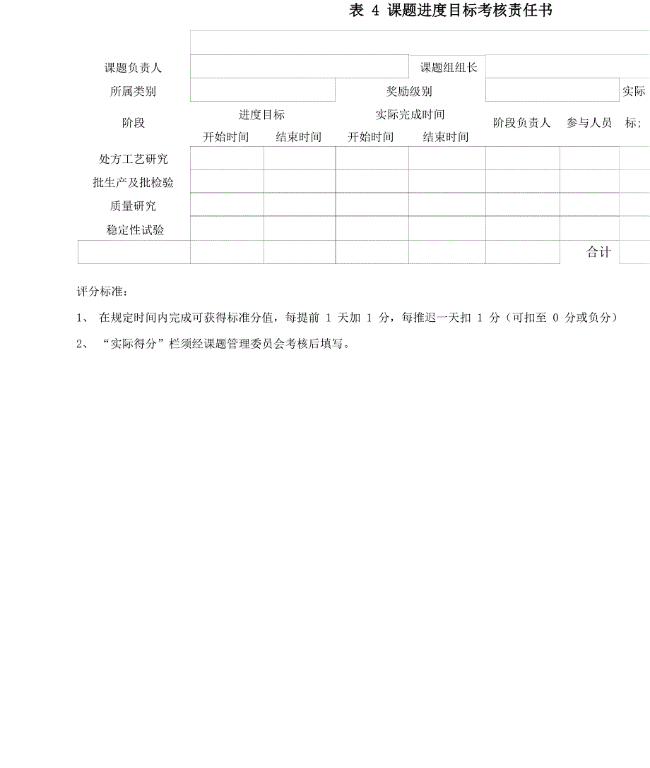 研发人员激励制度_第3页