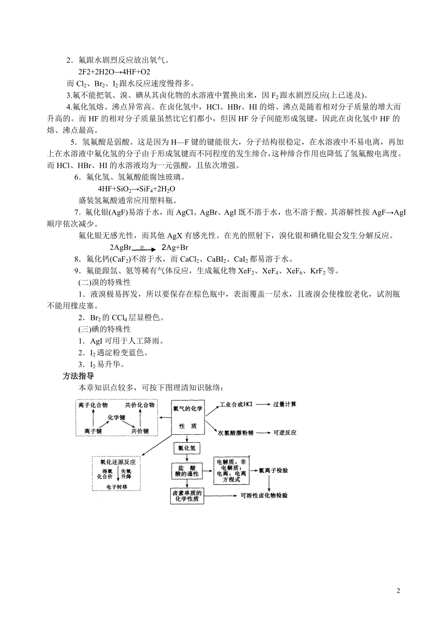 氟溴碘 卤族元素.doc_第2页