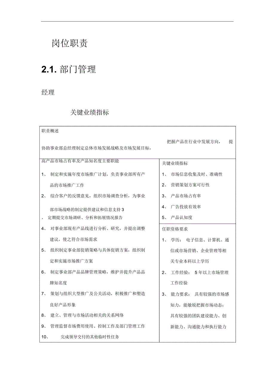 XX广播电视设备公司岗位职责及管理制度_第2页