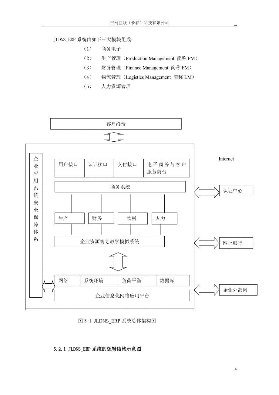 2ERP教学模拟系统技术方案_第4页