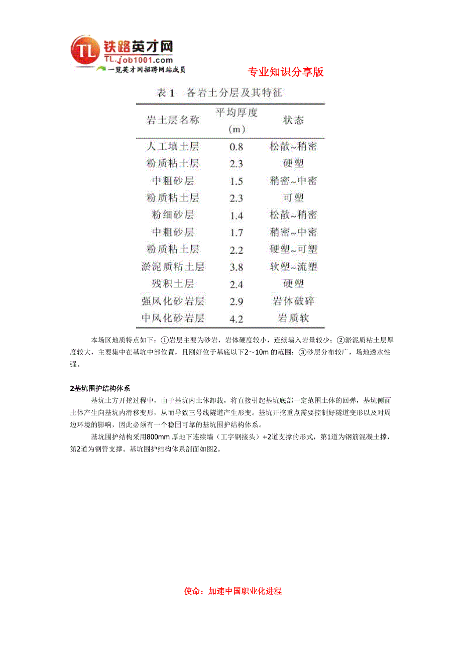 基坑围护结构体系.doc_第2页