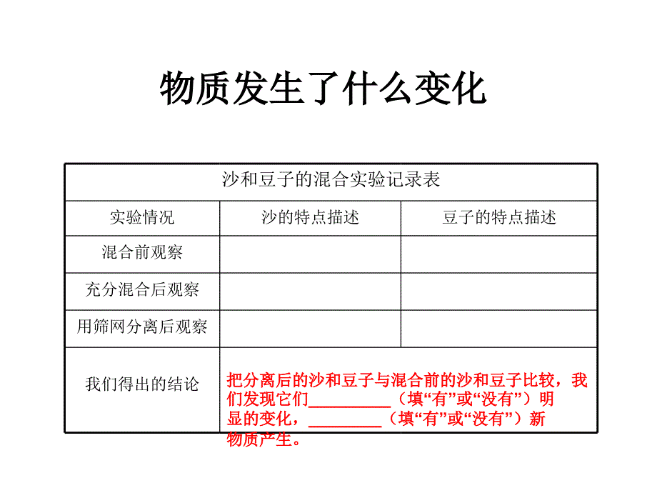 教科版小学科学六年级下册第二单元《物质发生了什么变化》课件1_第4页