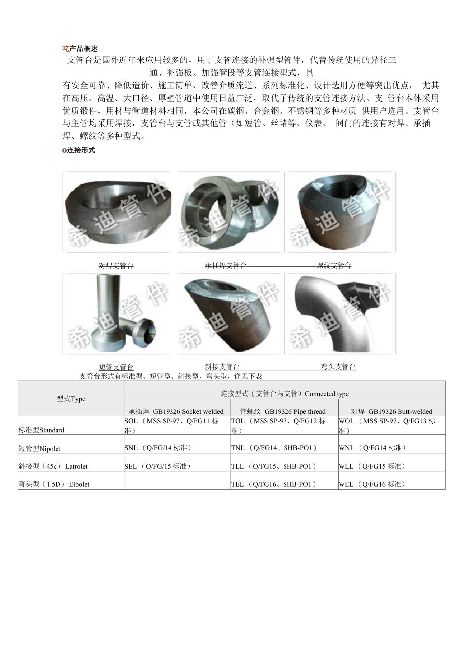 管座系列(支管台)_第1页