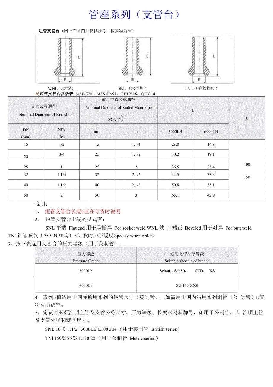 管座系列(支管台)_第5页