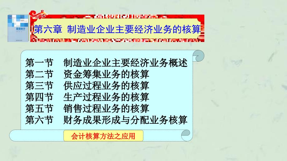 制造业企业主要经济业务的核算(7)课件_第1页