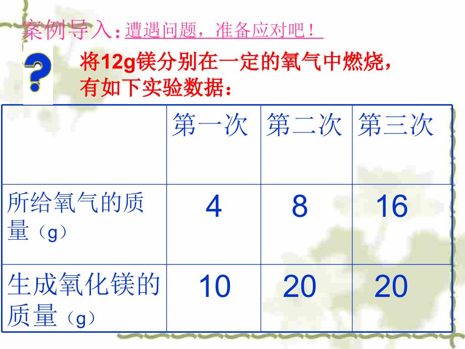 中考复习之化学方程式_第3页