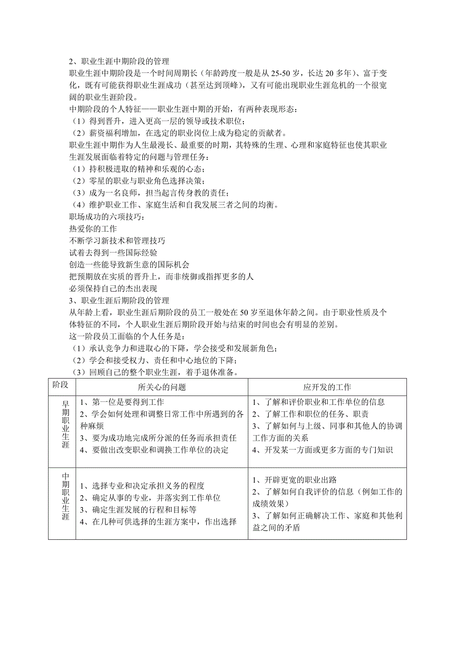 自我职业规划基础讲义_第2页