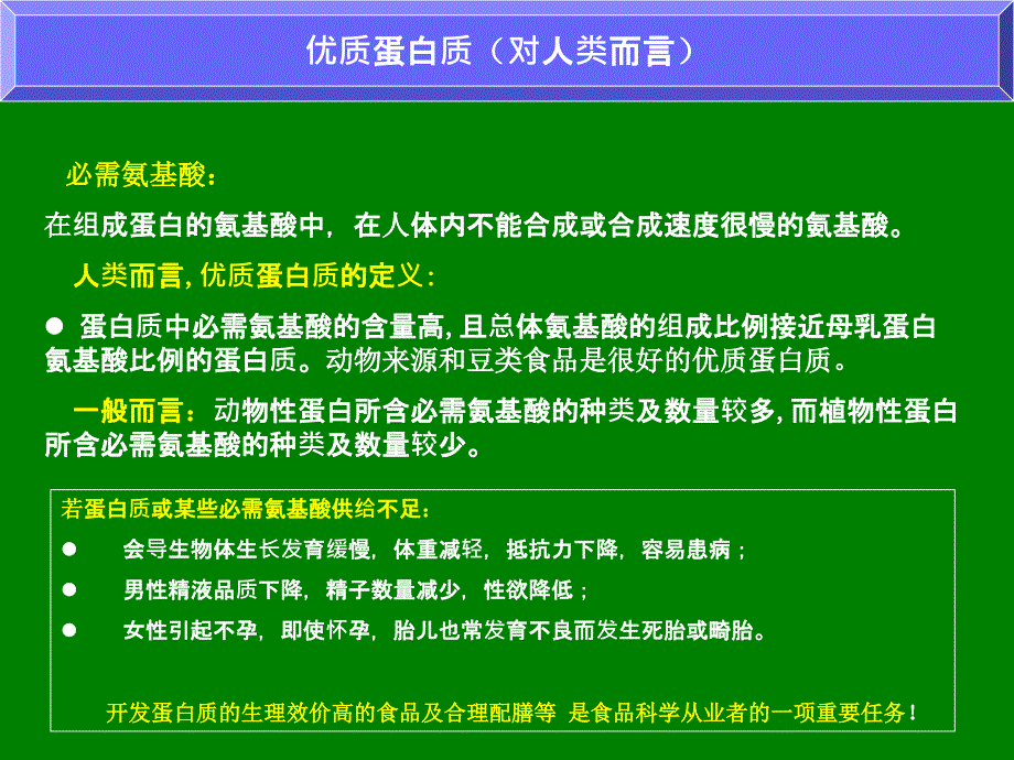 教学课件第十章蛋白质和氨基酸的测定_第4页