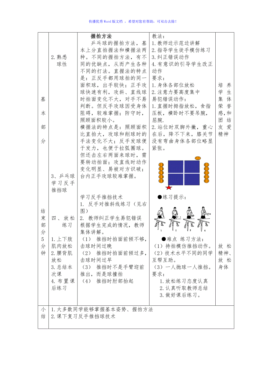 小学乒乓球课教案Word编辑_第3页