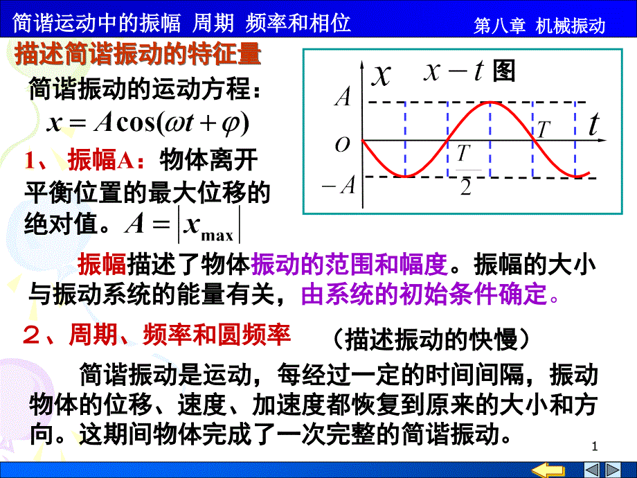 简谐运动中的振幅周期频率和相位_第1页