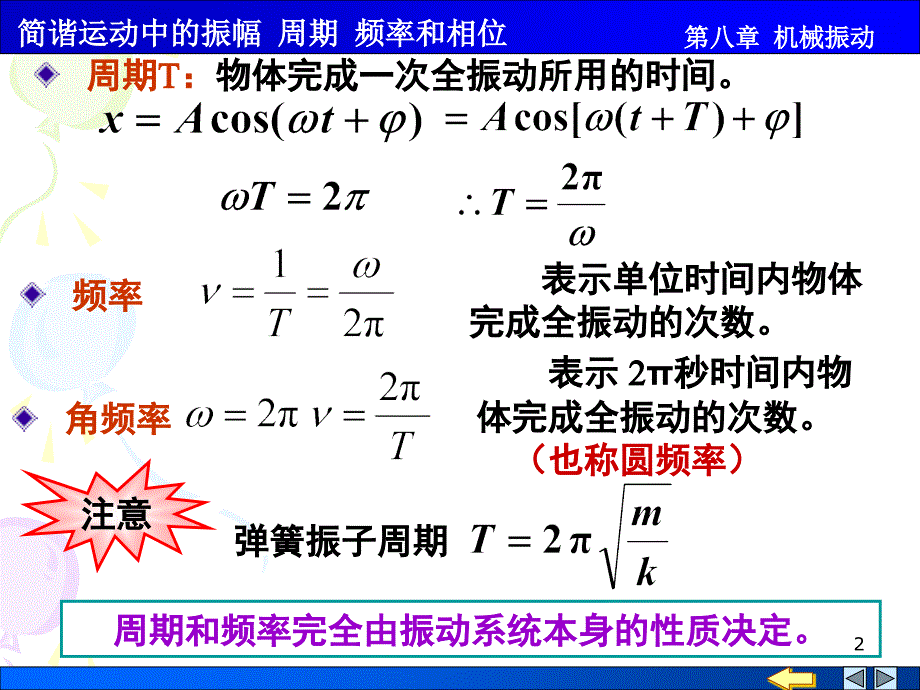 简谐运动中的振幅周期频率和相位_第2页