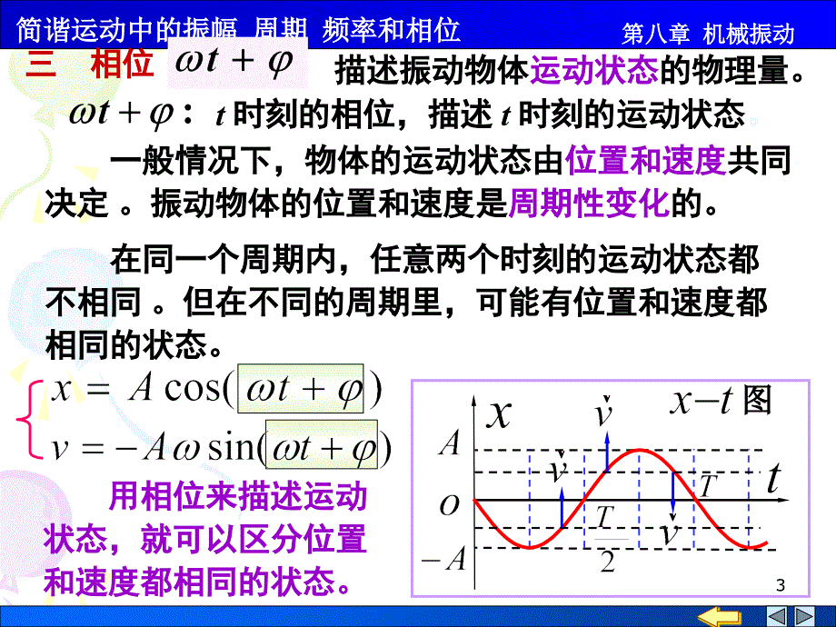 简谐运动中的振幅周期频率和相位_第3页