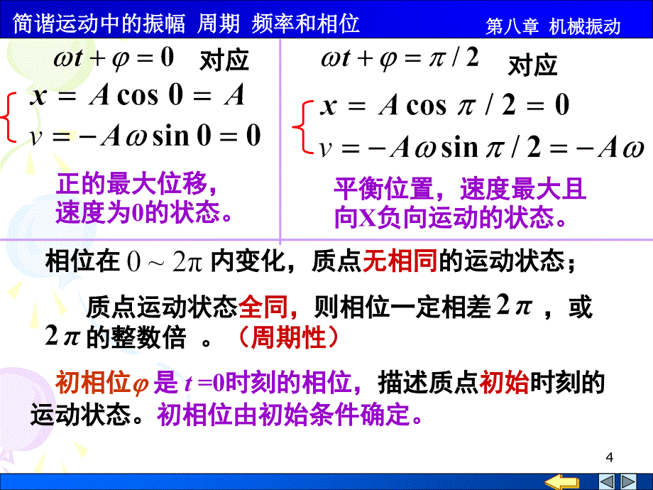 简谐运动中的振幅周期频率和相位_第4页