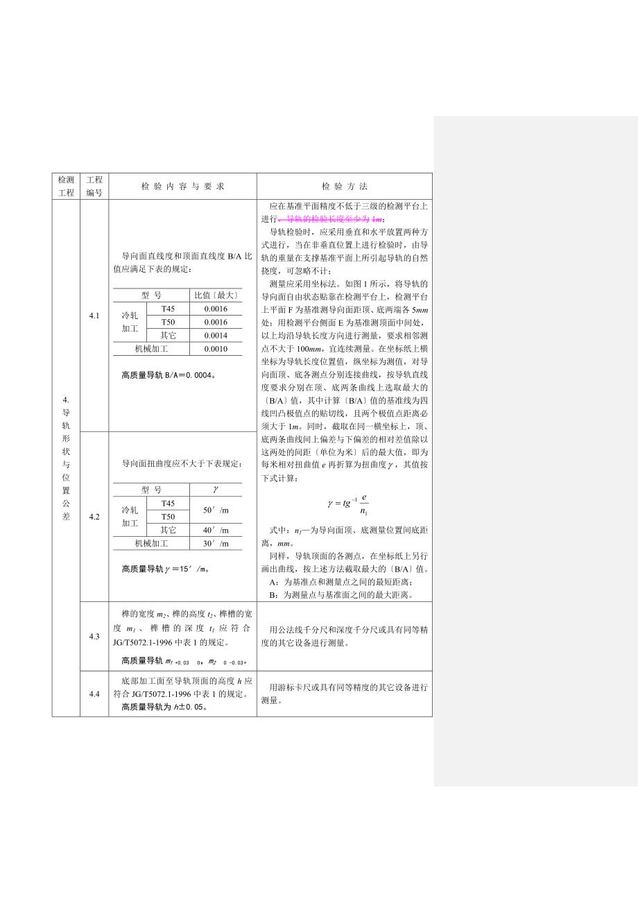 电梯T型导轨型式试验内容、要求与方法_第3页