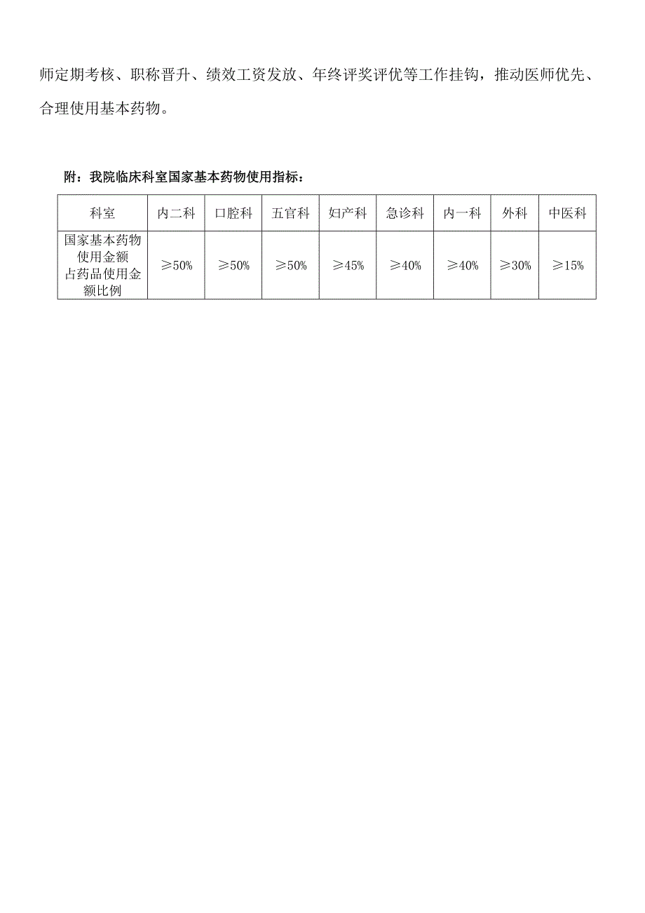 优先配备和合理使用国家基本药物的管理规定_第3页