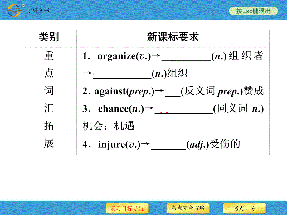 初中二年级英语下册第三课时课件 (2)_第3页