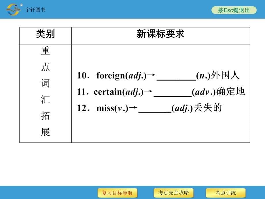 初中二年级英语下册第三课时课件 (2)_第5页