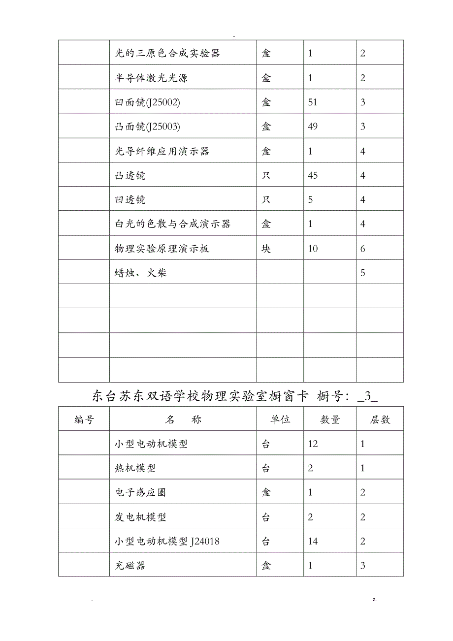 物理实验室台帐_第3页