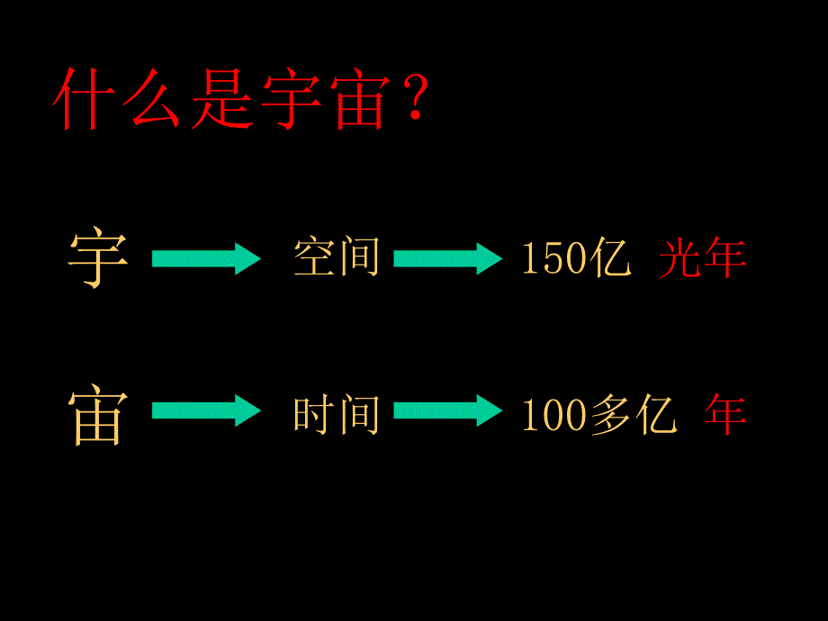 探索宇宙六7课件_第3页