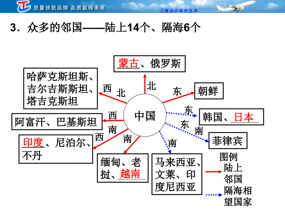 36我国的疆域和行政区划_第4页