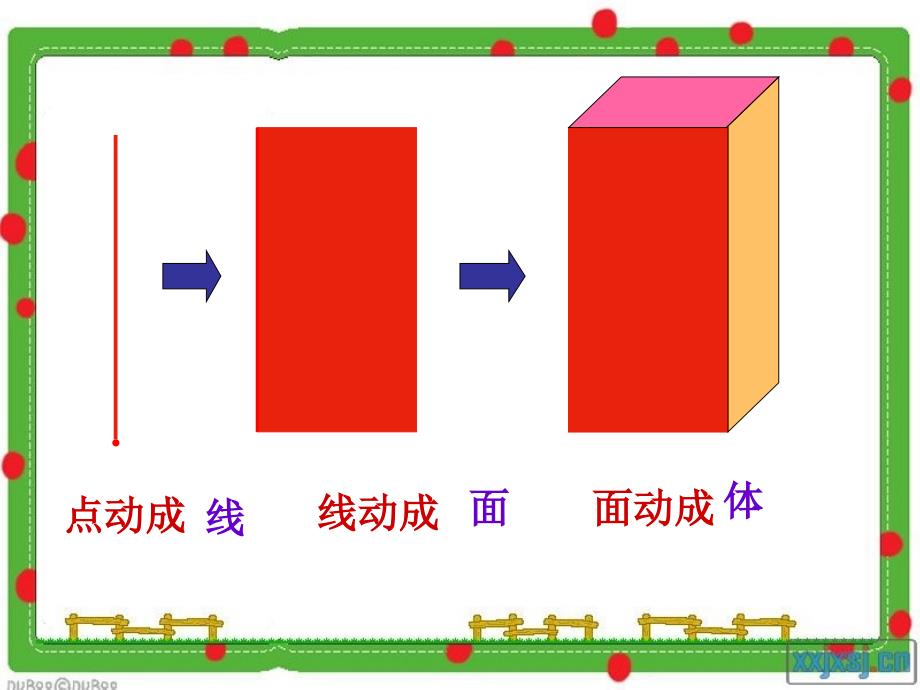 公开课六年级立体图形整理与复习ppt_第4页