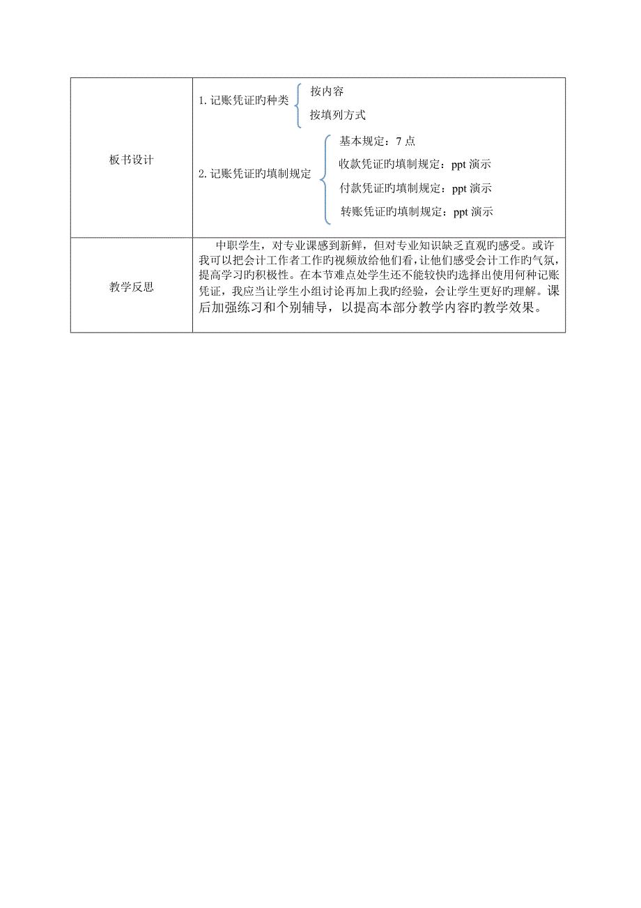 会计基础会计凭证教案_第4页