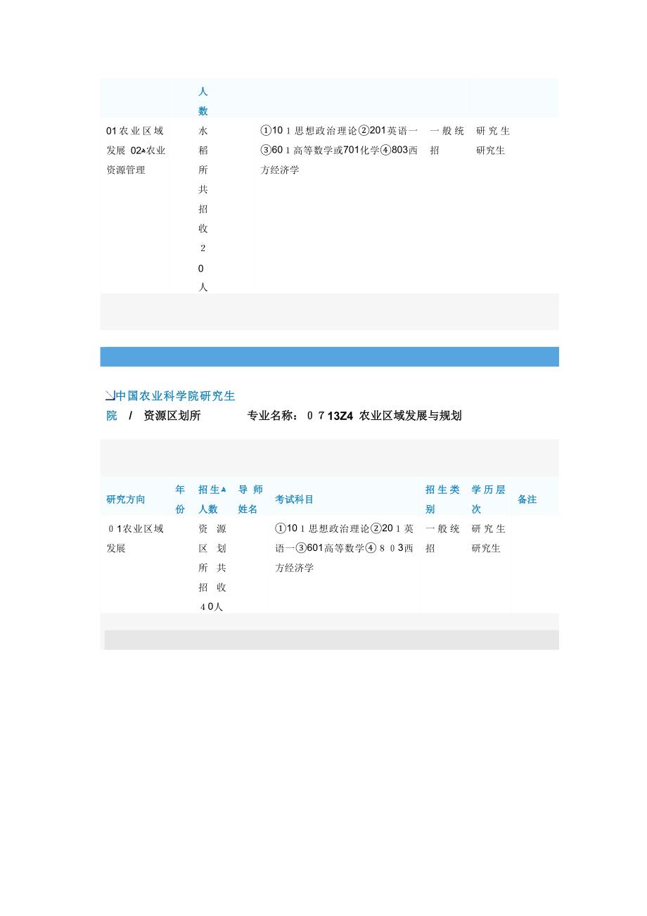 中国农科院农业生态学_第4页