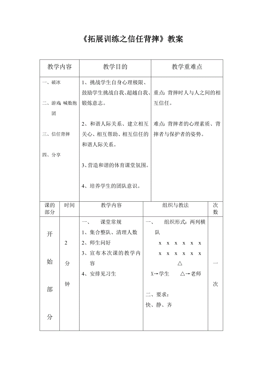 拓展训练之信任背摔教学设计.doc_第2页