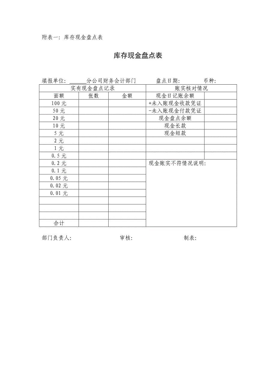 某保险股份有限公司分支机构资金管理办法_第5页