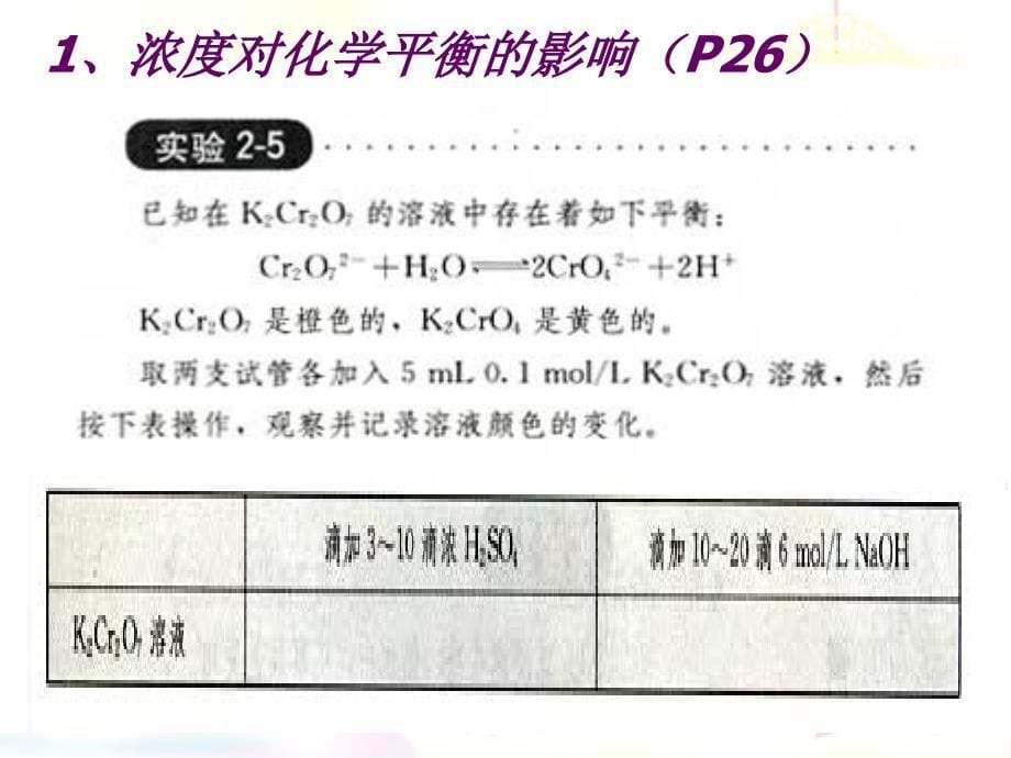 s化学平衡成品_第5页