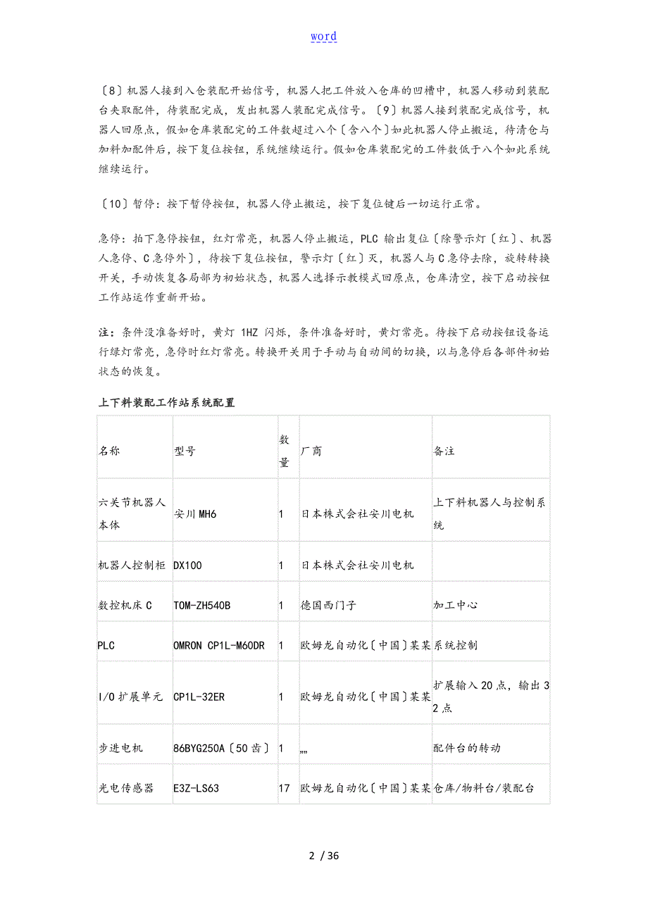 机器人数控机床自动上下料项目的_第2页