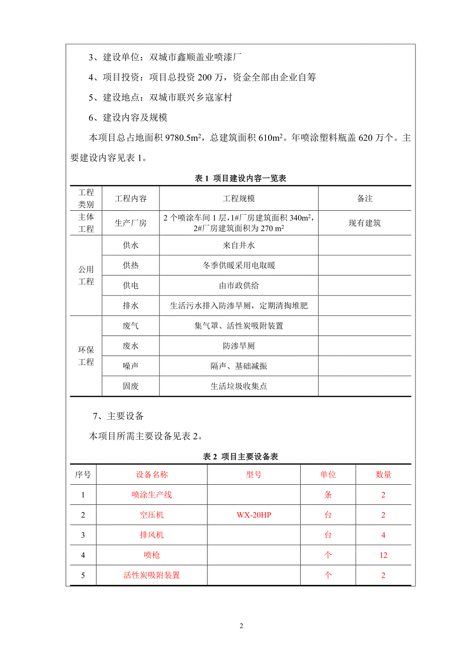 喷漆厂建设项目环境评估报告表.doc_第5页