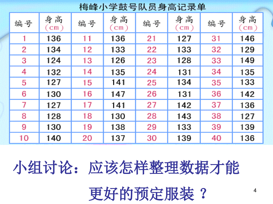 苏教版四年级上册数学《数据的分段整理》优秀课件_第4页