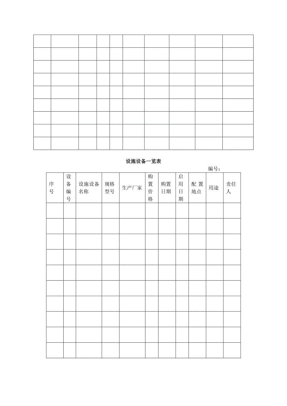 兽药GSP认证各类表格_第5页