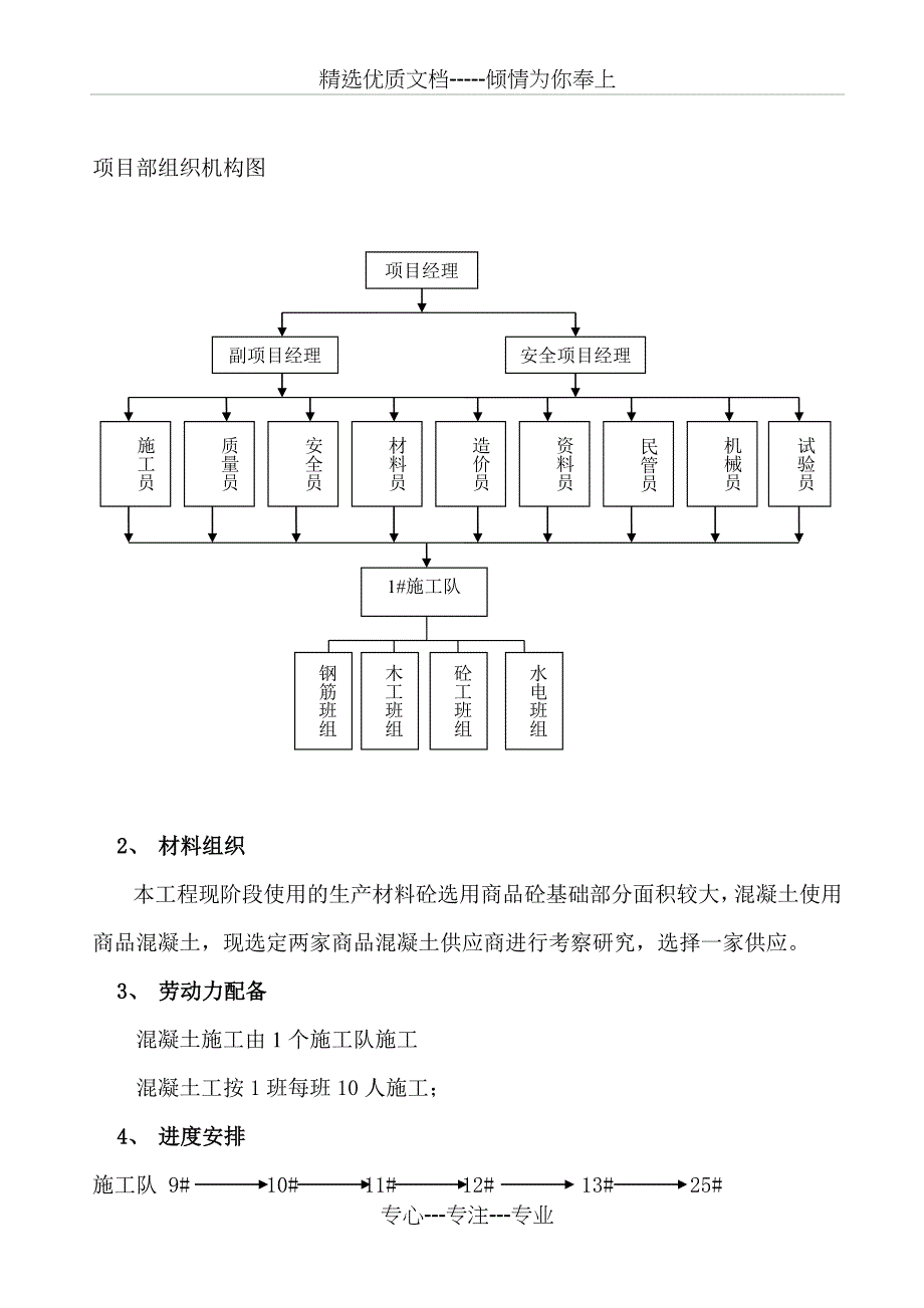 改正后龙亭苑9#—25#楼混凝土方案_第3页