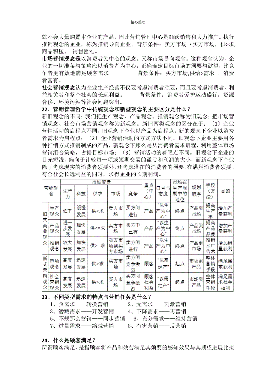 市场营销知识点_第3页