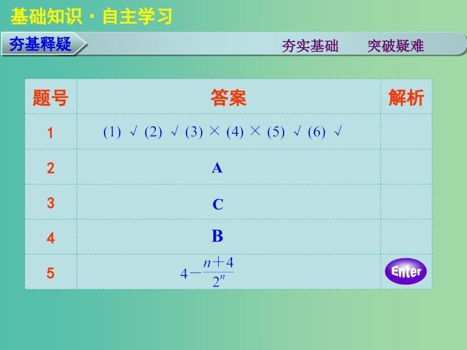 高考数学大一轮复习 第六章 第4讲 数列求和课件 理.ppt_第5页