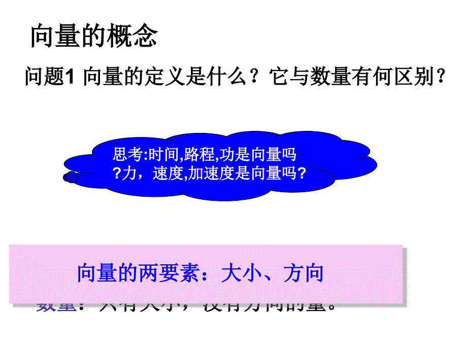 平面向量的实际背景及基本概念1_第3页