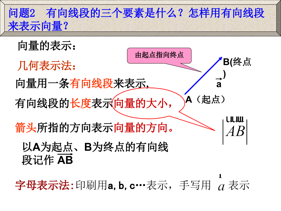 平面向量的实际背景及基本概念1_第4页