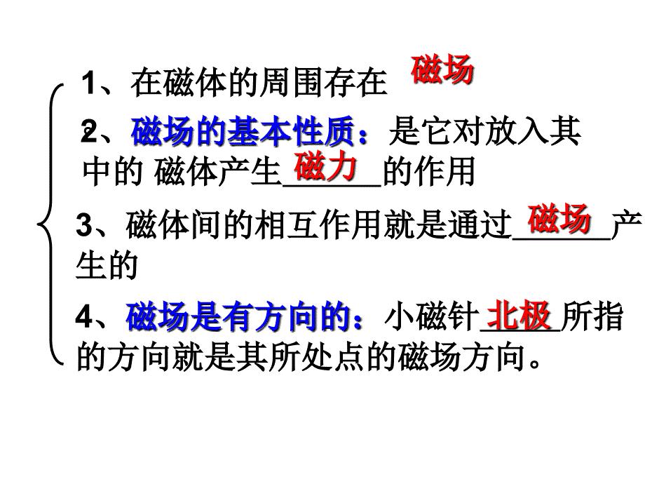 浙教版八下科学电与磁复习ppt课件_第3页