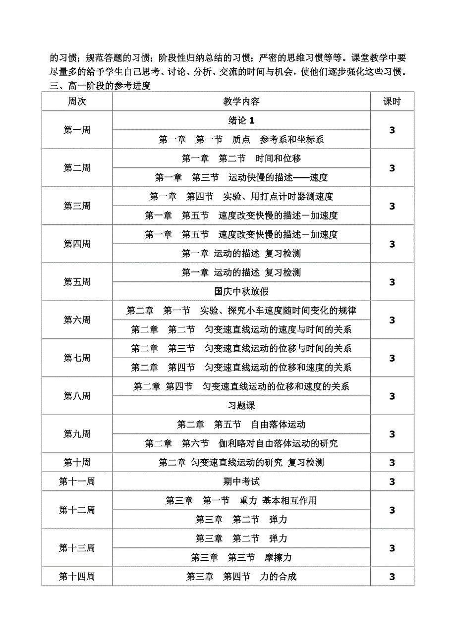 高中物理教学的总体规划_第4页